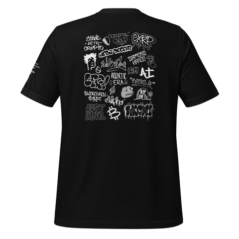 The Crypto Krew Collection